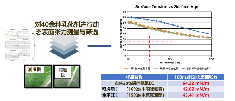 1749015879653259hIEB.png 图片2.png