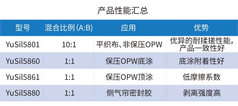 17490179929556926LTS.jpg 数据_画板 1.jpg